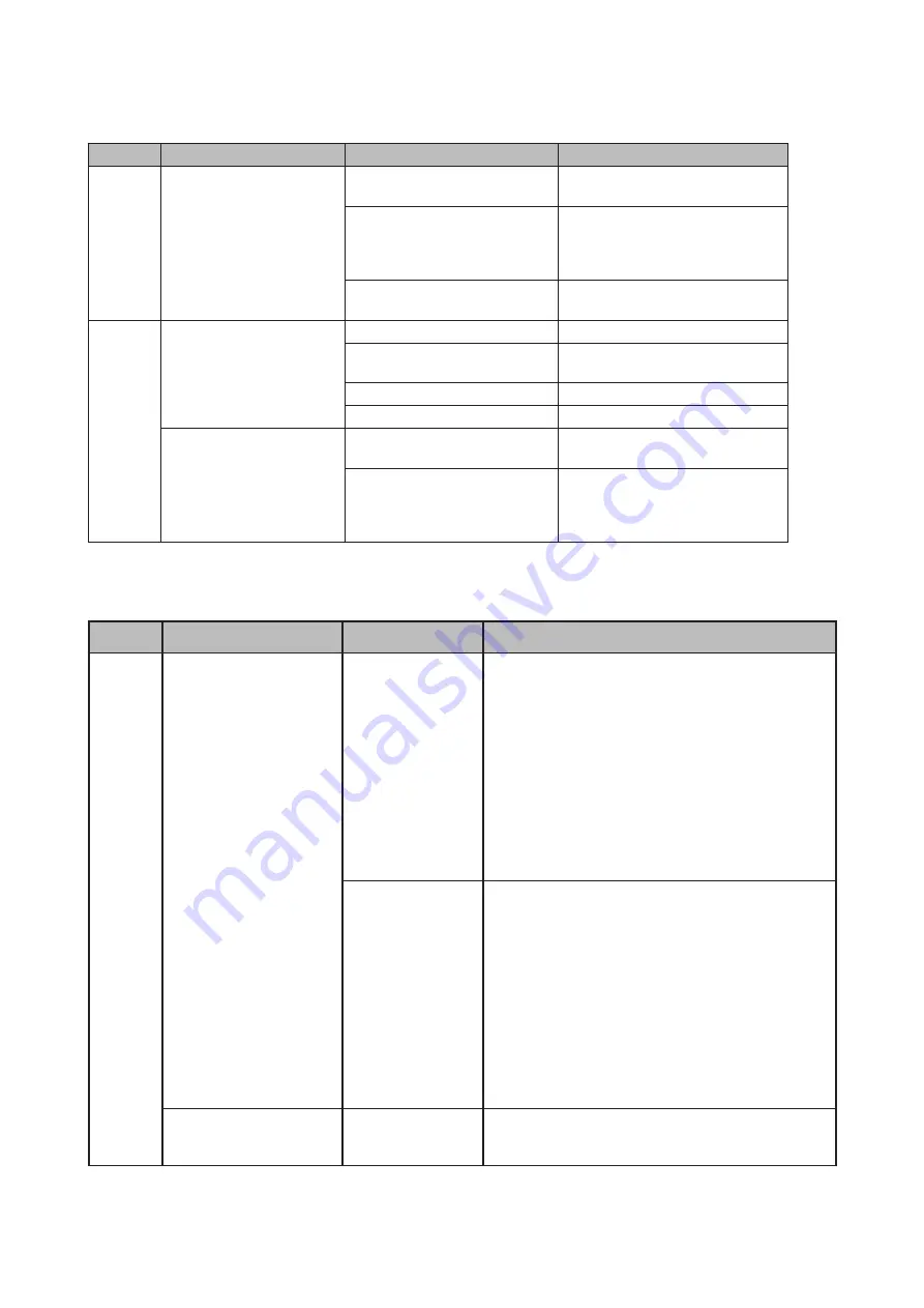 Konica Minolta bizhub 25e Field Engineering Manual Download Page 239