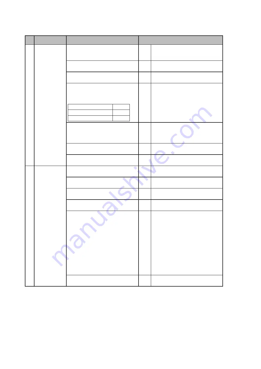 Konica Minolta bizhub 25e Field Engineering Manual Download Page 243