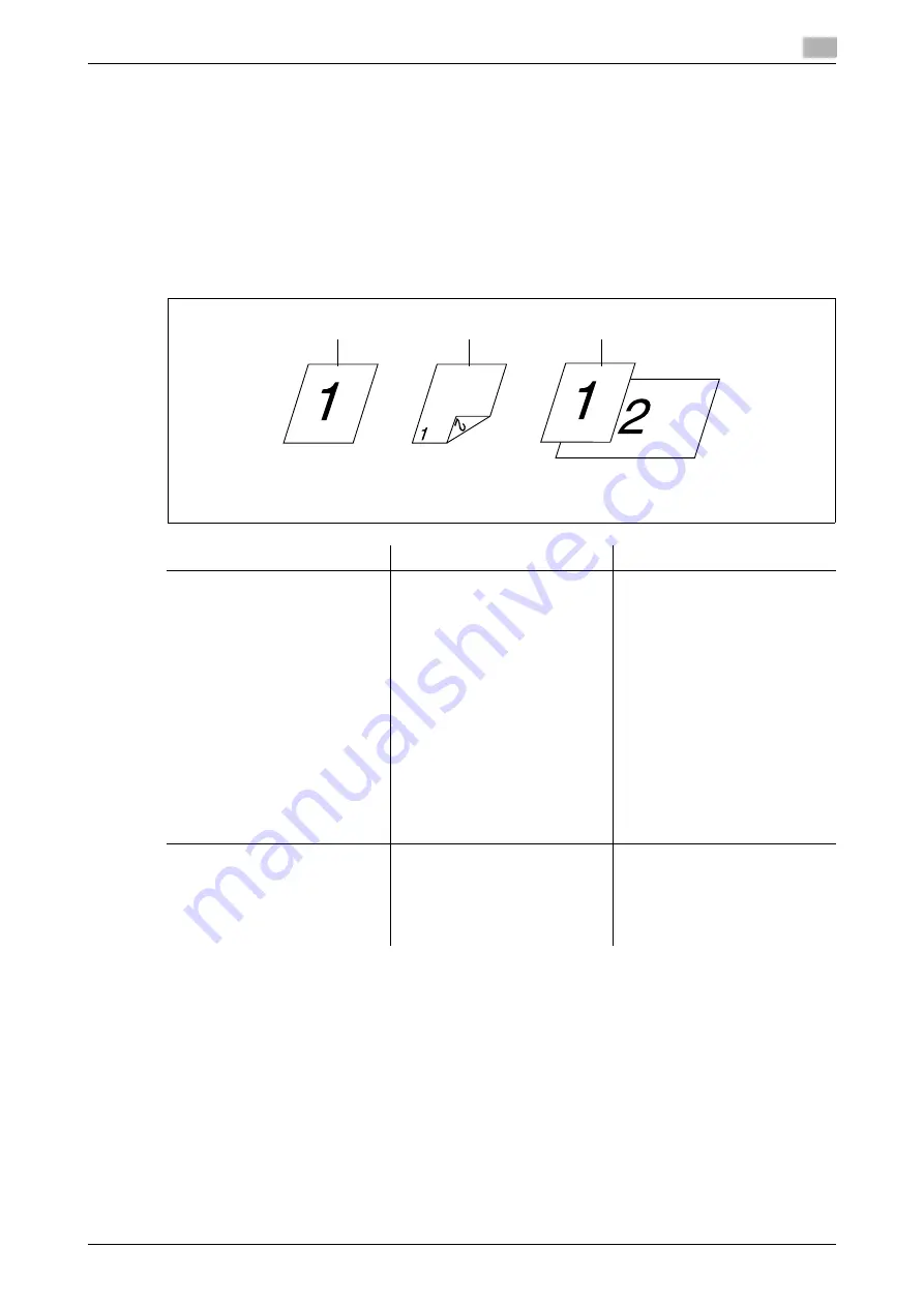 Konica Minolta bizhub 266 User Manual Download Page 23