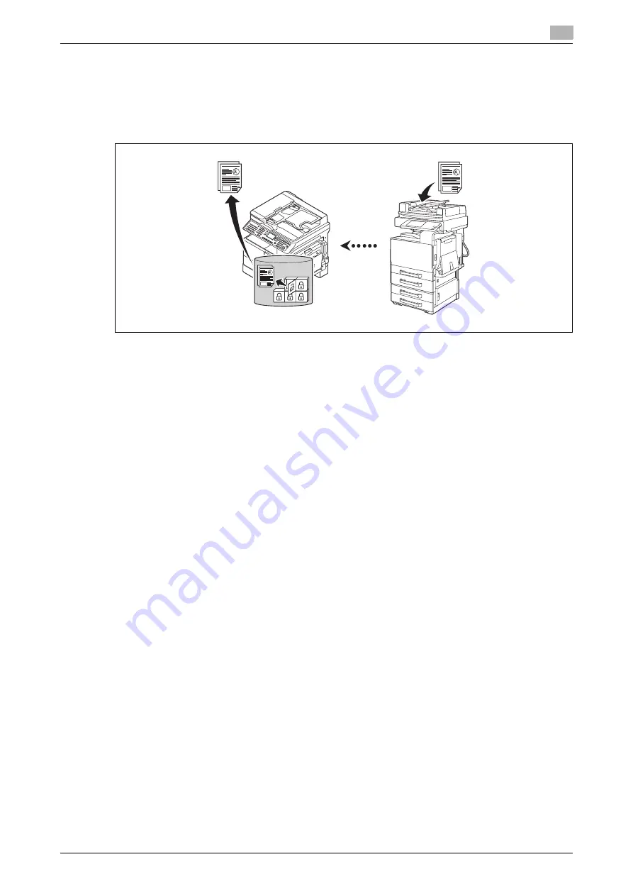 Konica Minolta bizhub 266 User Manual Download Page 68