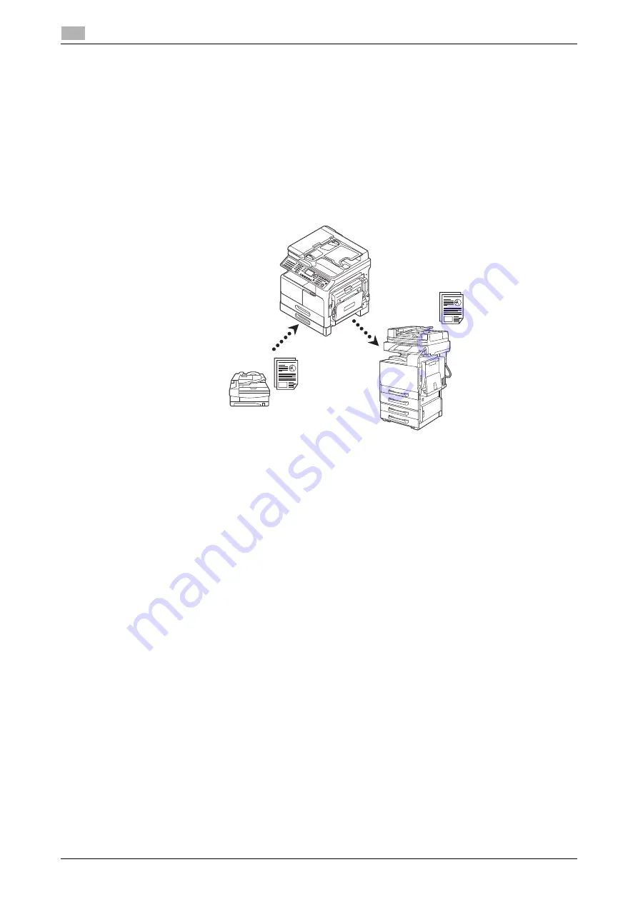 Konica Minolta bizhub 266 User Manual Download Page 77