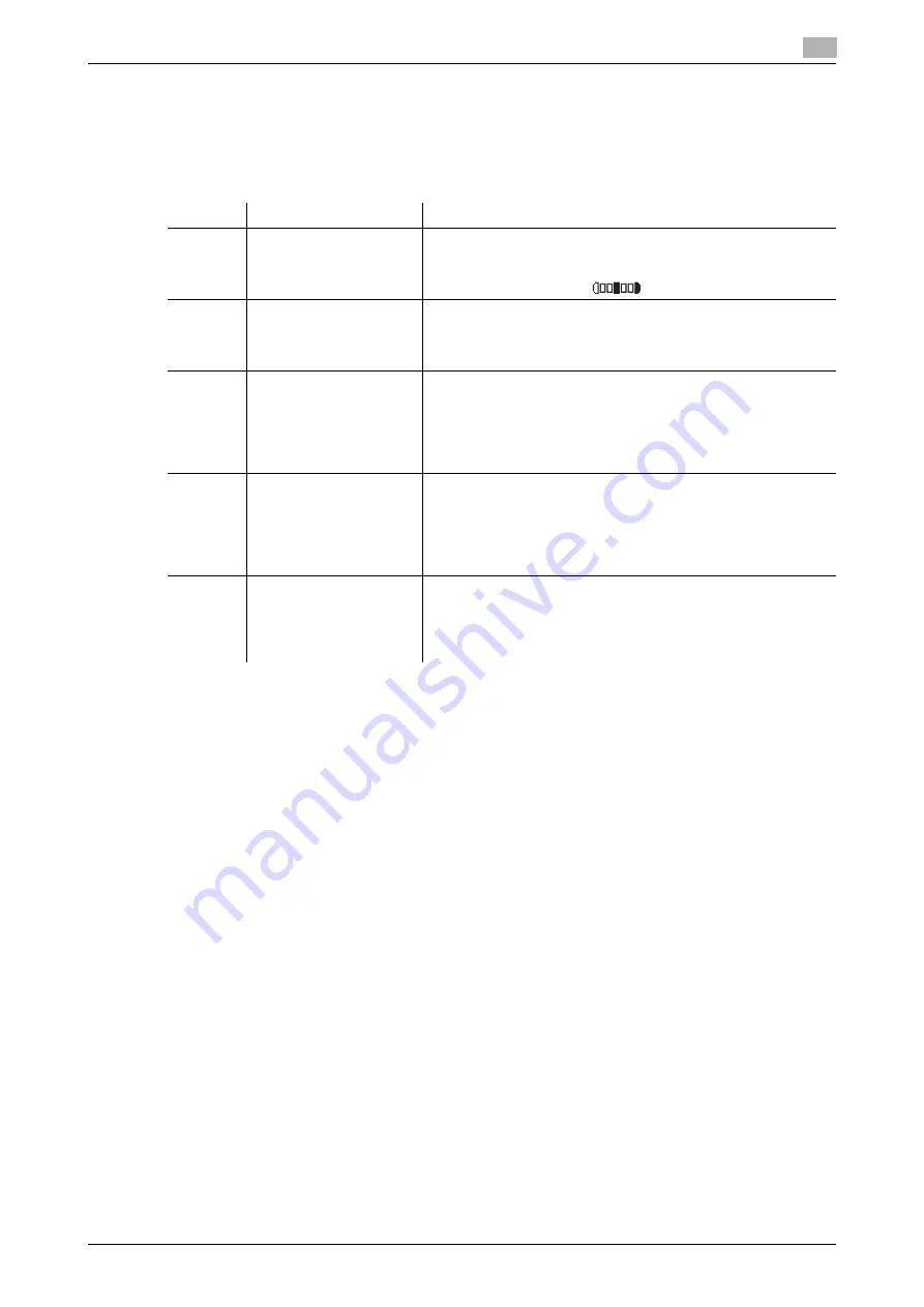 Konica Minolta bizhub 266 User Manual Download Page 129