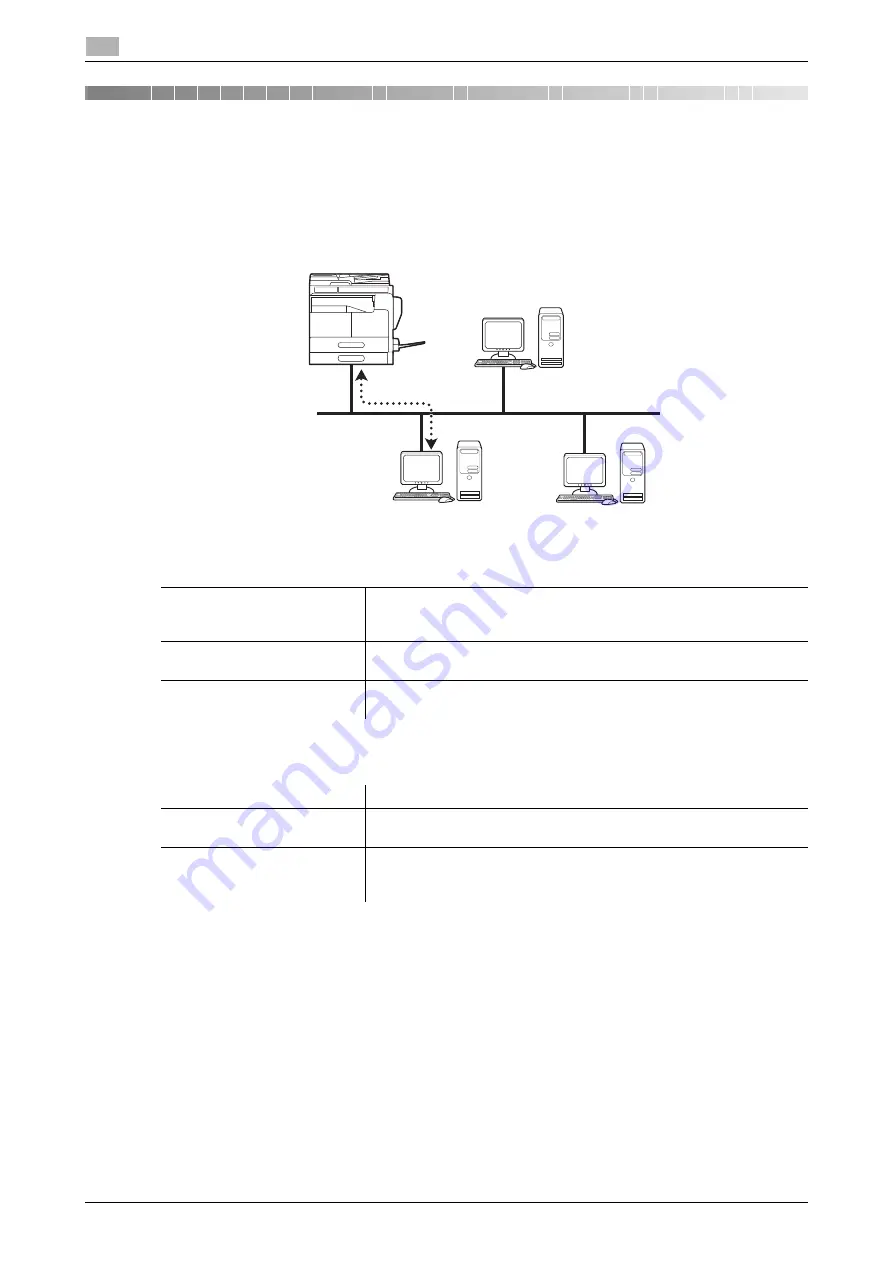 Konica Minolta bizhub 266 User Manual Download Page 141