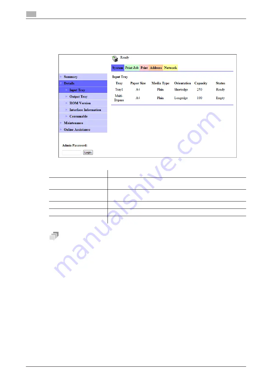 Konica Minolta bizhub 266 User Manual Download Page 145