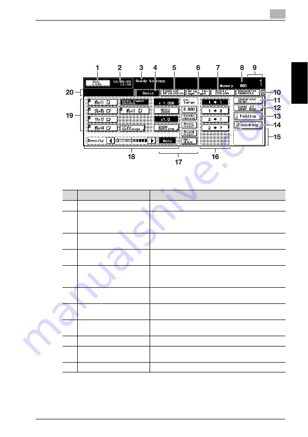 Konica Minolta bizhub 360 User Manual Download Page 77