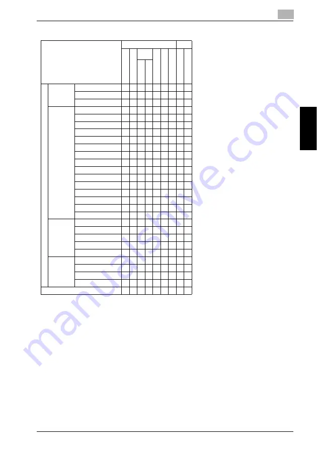 Konica Minolta bizhub 360 User Manual Download Page 191