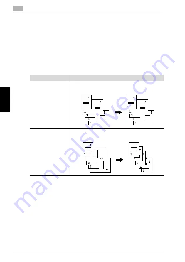 Konica Minolta bizhub 360 User Manual Download Page 200