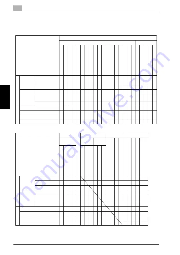 Konica Minolta bizhub 360 User Manual Download Page 214