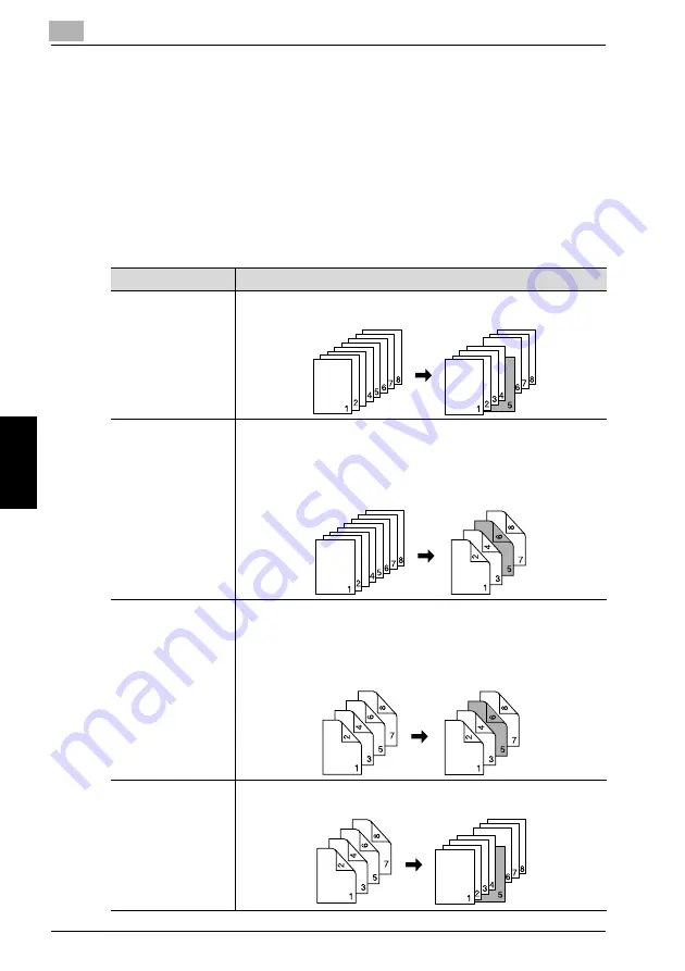 Konica Minolta bizhub 360 User Manual Download Page 228