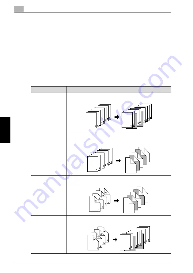 Konica Minolta bizhub 360 User Manual Download Page 236