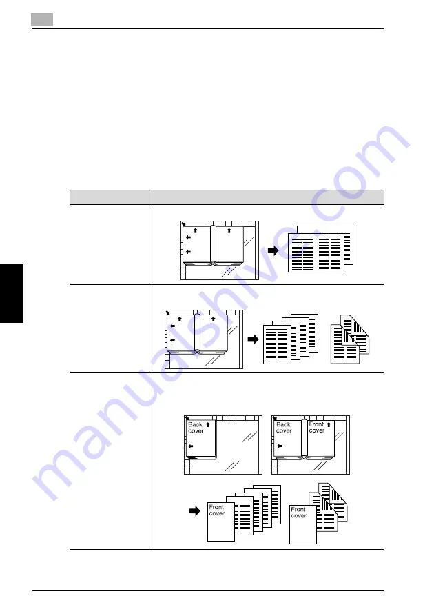 Konica Minolta bizhub 360 User Manual Download Page 252