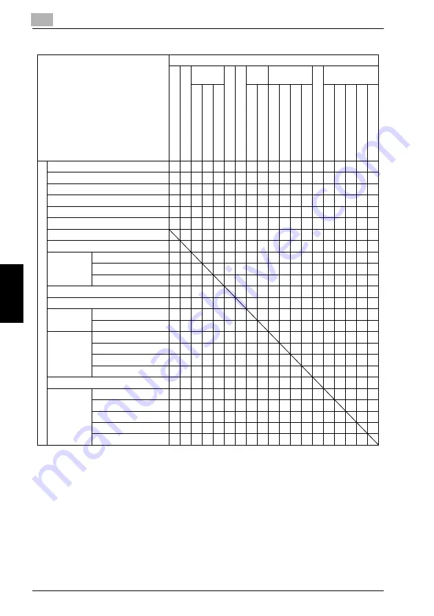 Konica Minolta bizhub 360 User Manual Download Page 334