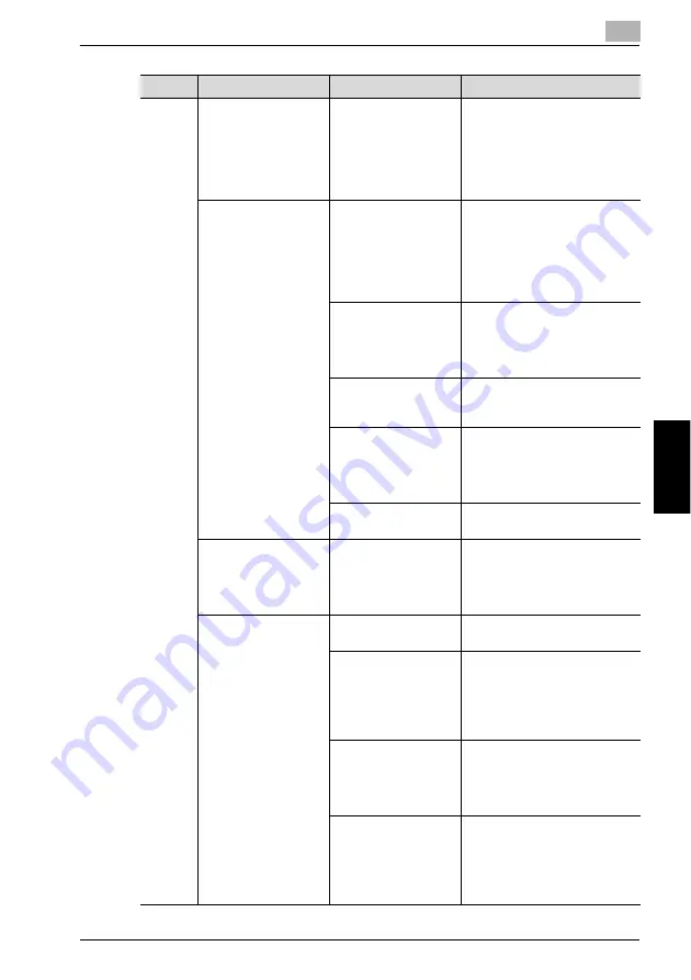 Konica Minolta bizhub 360 User Manual Download Page 485