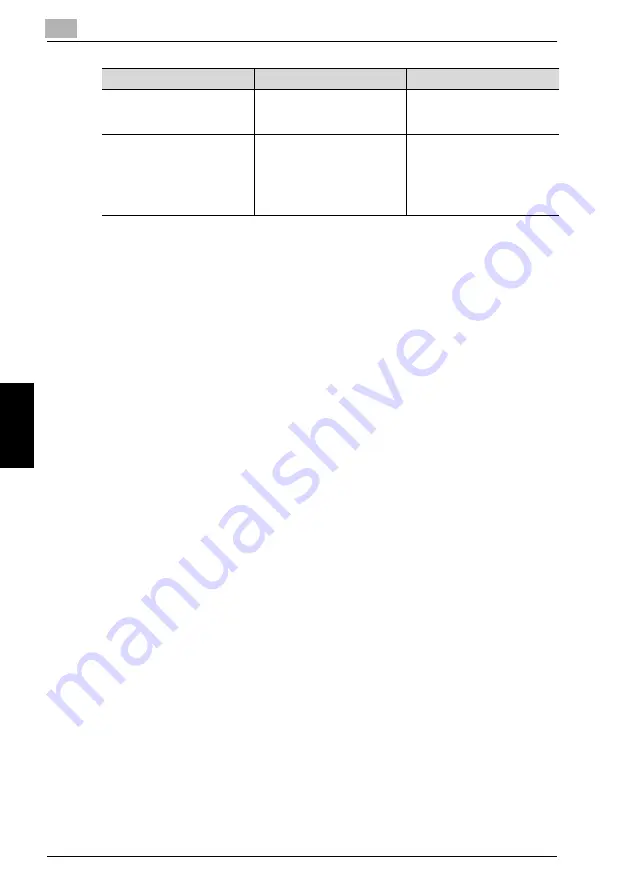 Konica Minolta bizhub 360 User Manual Download Page 488