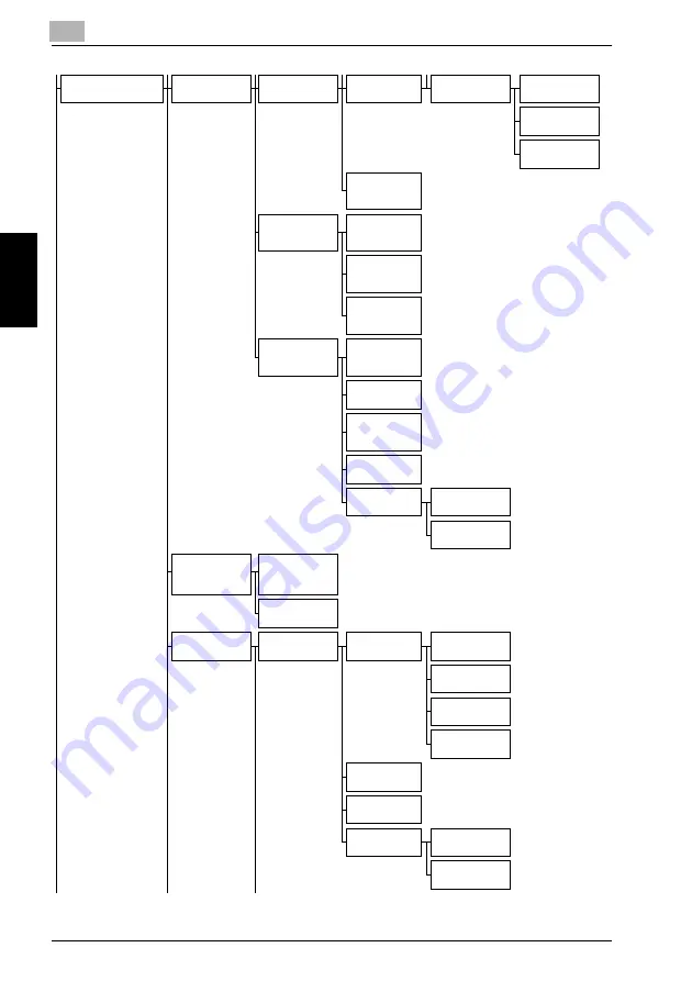 Konica Minolta bizhub 360 User Manual Download Page 556