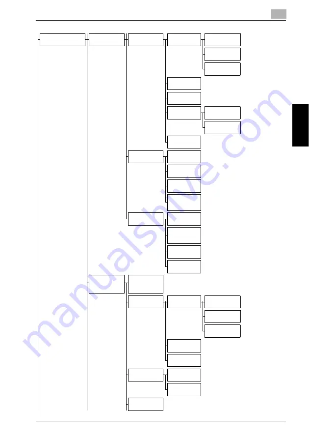 Konica Minolta bizhub 360 User Manual Download Page 557