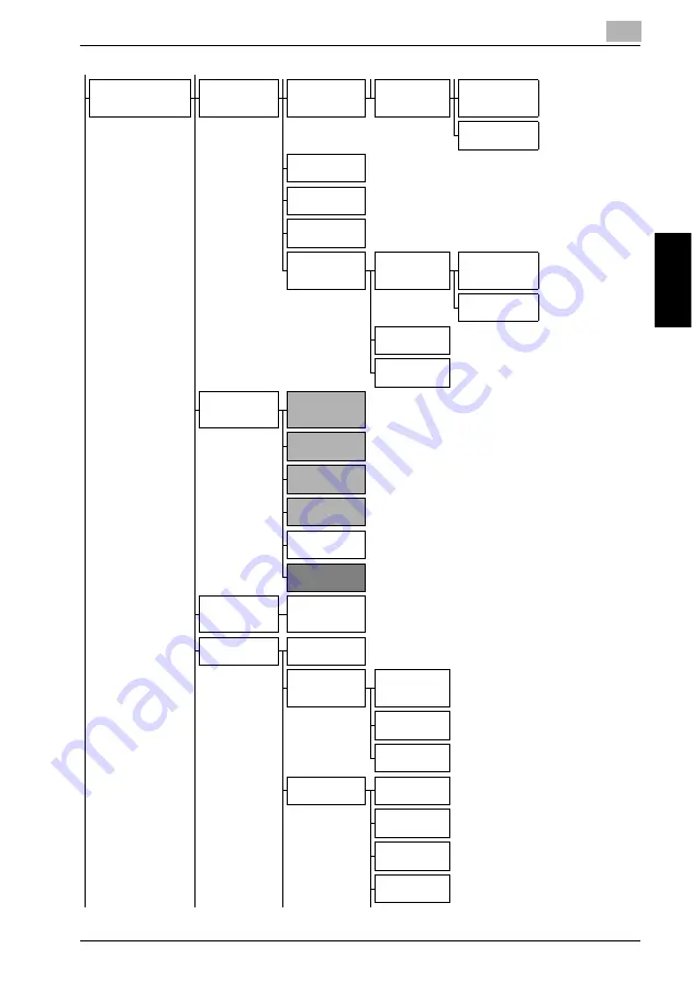 Konica Minolta bizhub 360 User Manual Download Page 559