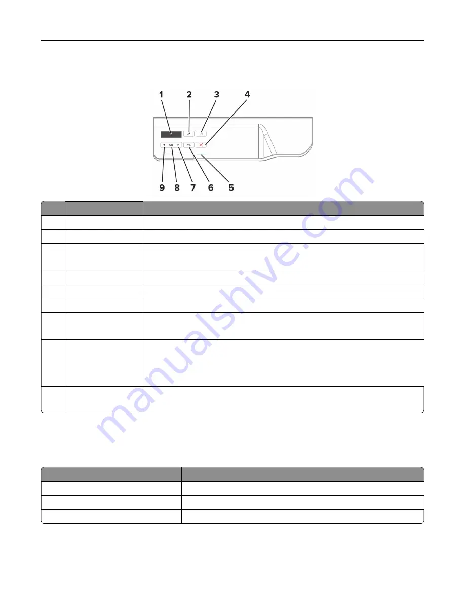 Konica Minolta bizhub 3602P User Manual Download Page 11