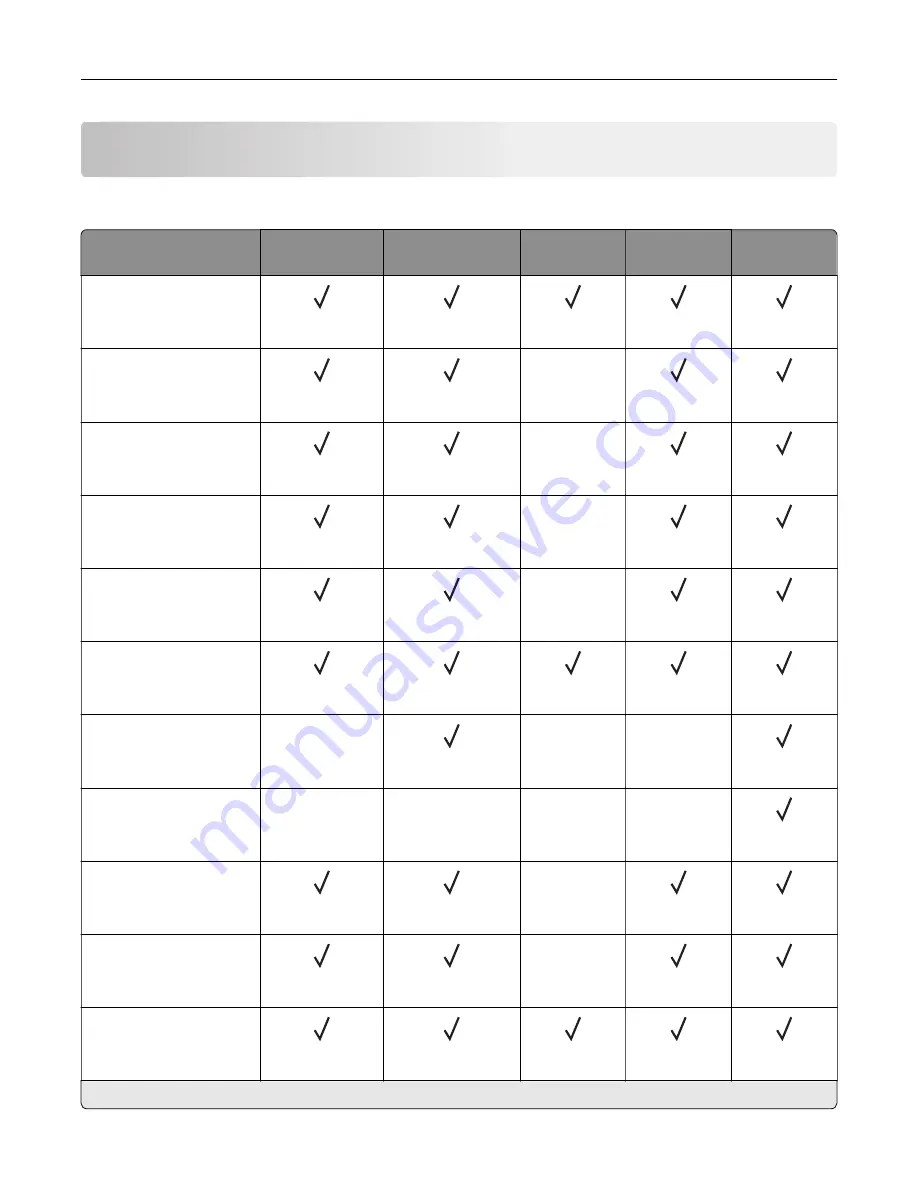 Konica Minolta Bizhub 4000i User Manual Download Page 23