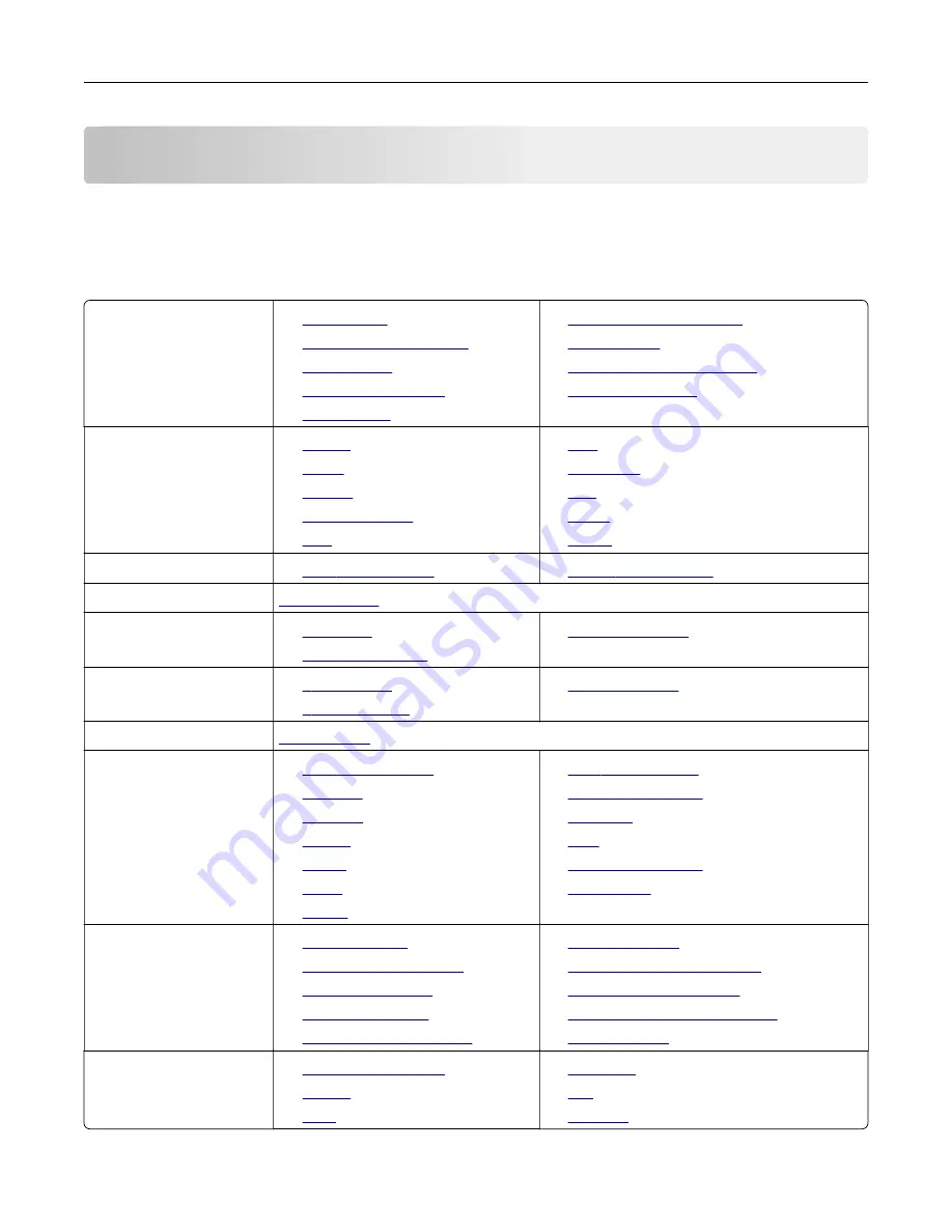 Konica Minolta Bizhub 4000i User Manual Download Page 53