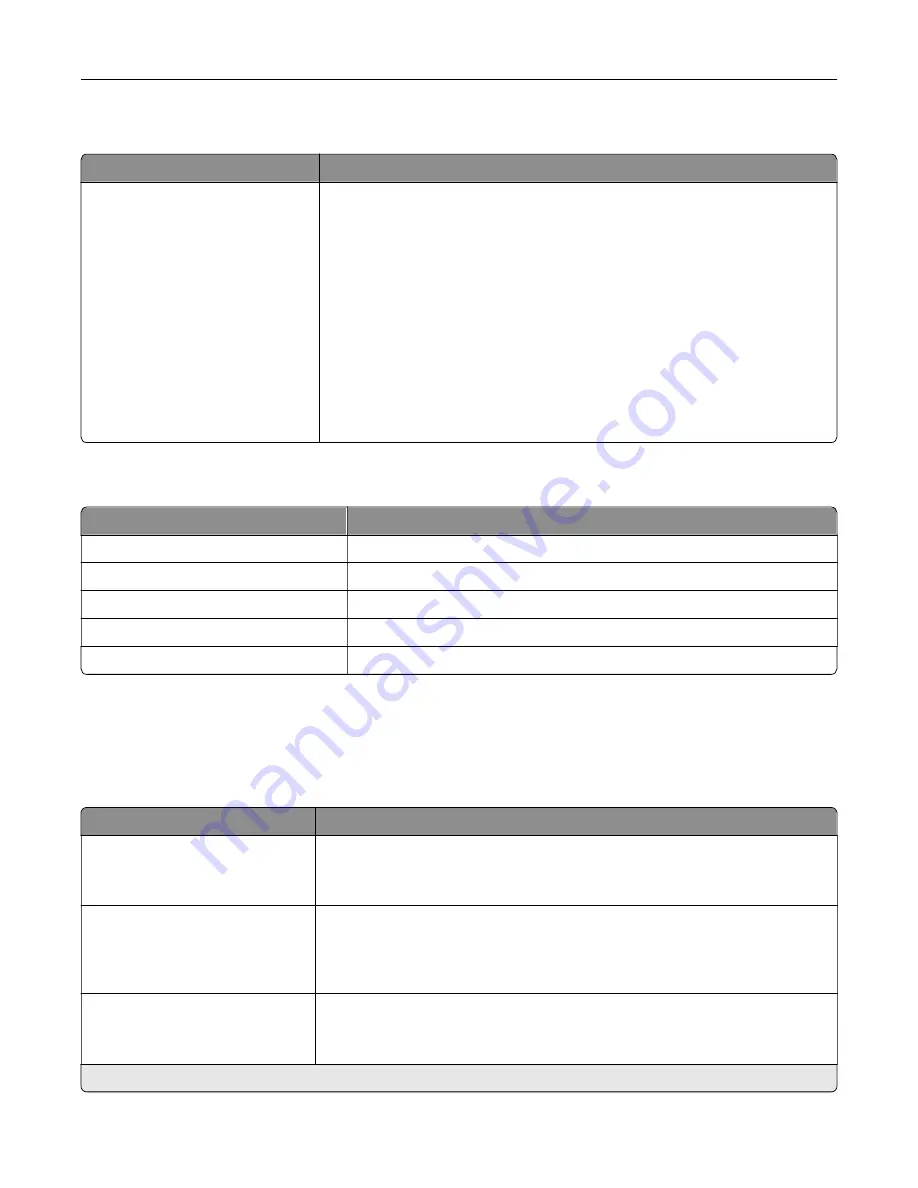 Konica Minolta Bizhub 4000i User Manual Download Page 63