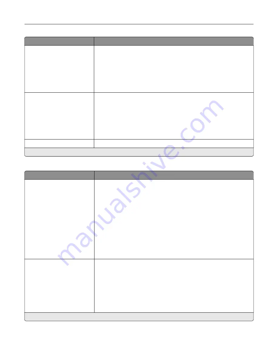 Konica Minolta Bizhub 4000i User Manual Download Page 76