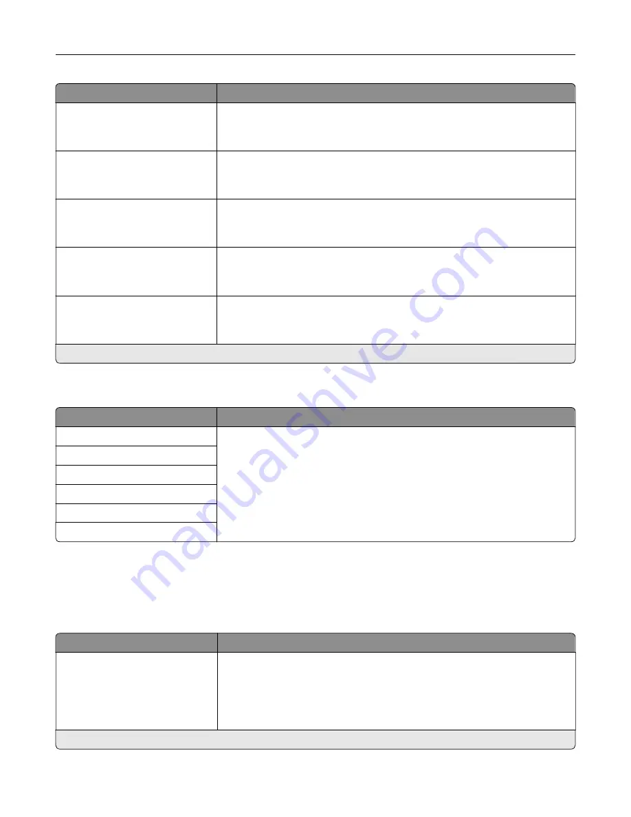 Konica Minolta Bizhub 4000i User Manual Download Page 97