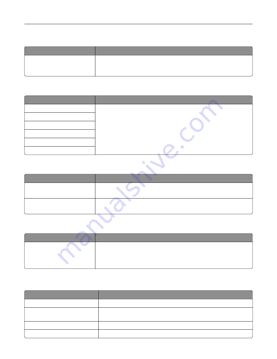 Konica Minolta Bizhub 4000i User Manual Download Page 128