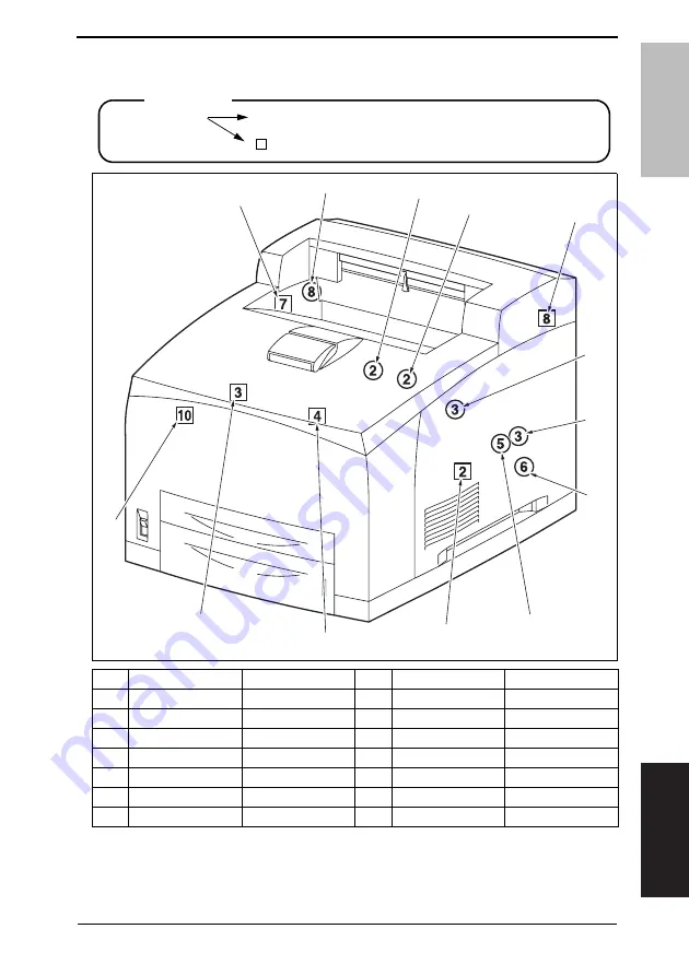 Konica Minolta bizhub 40p Service Manual Download Page 216