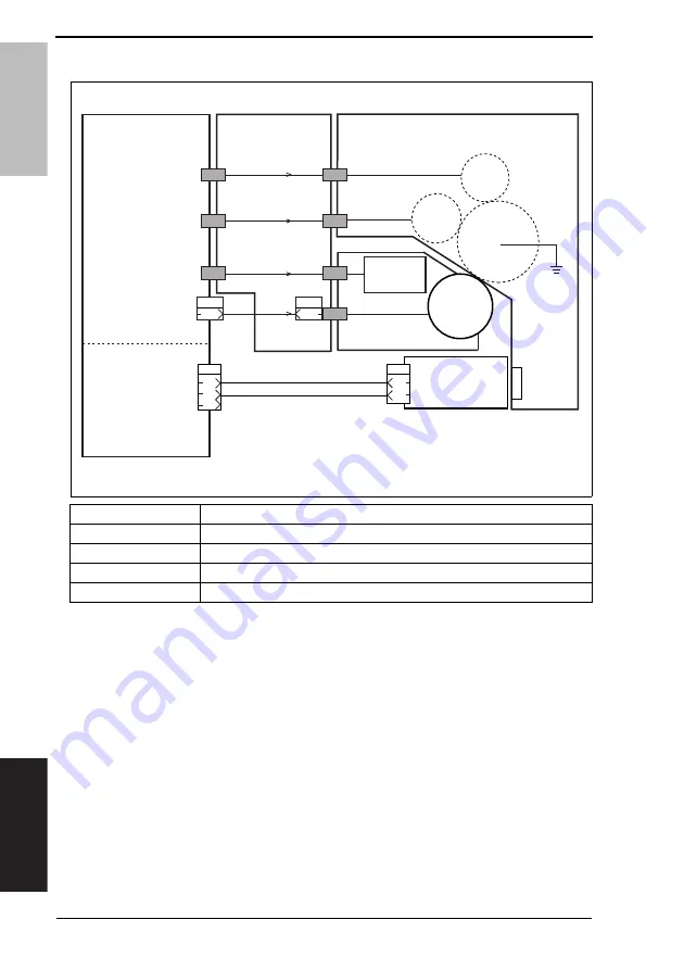 Konica Minolta bizhub 40p Service Manual Download Page 221