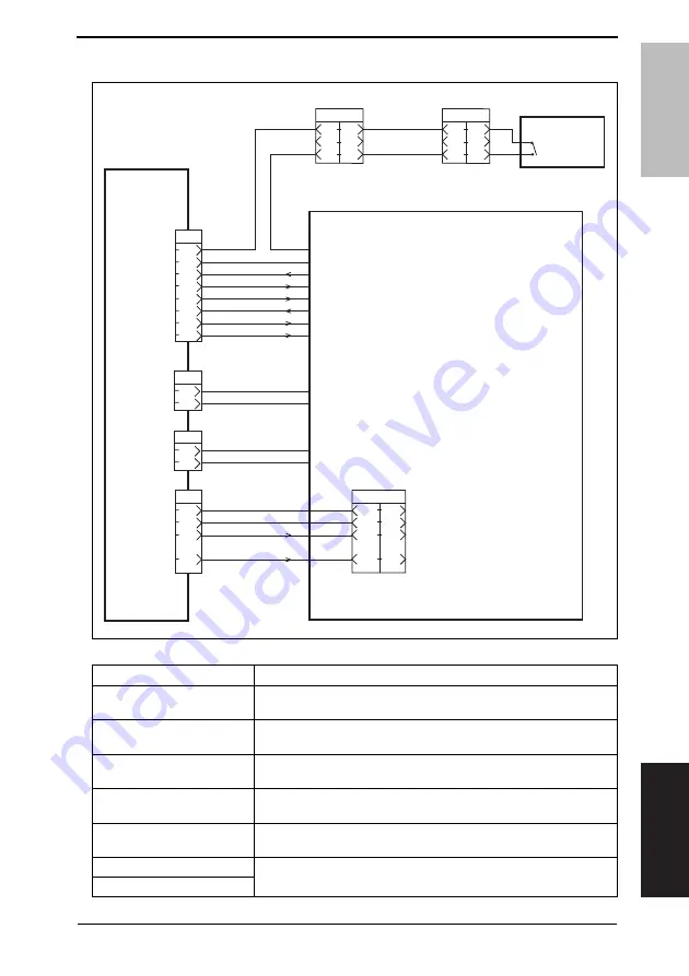 Konica Minolta bizhub 40p Service Manual Download Page 224