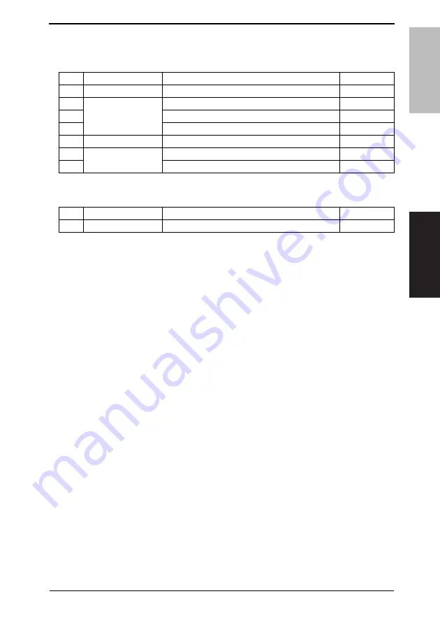 Konica Minolta bizhub 40p Service Manual Download Page 262