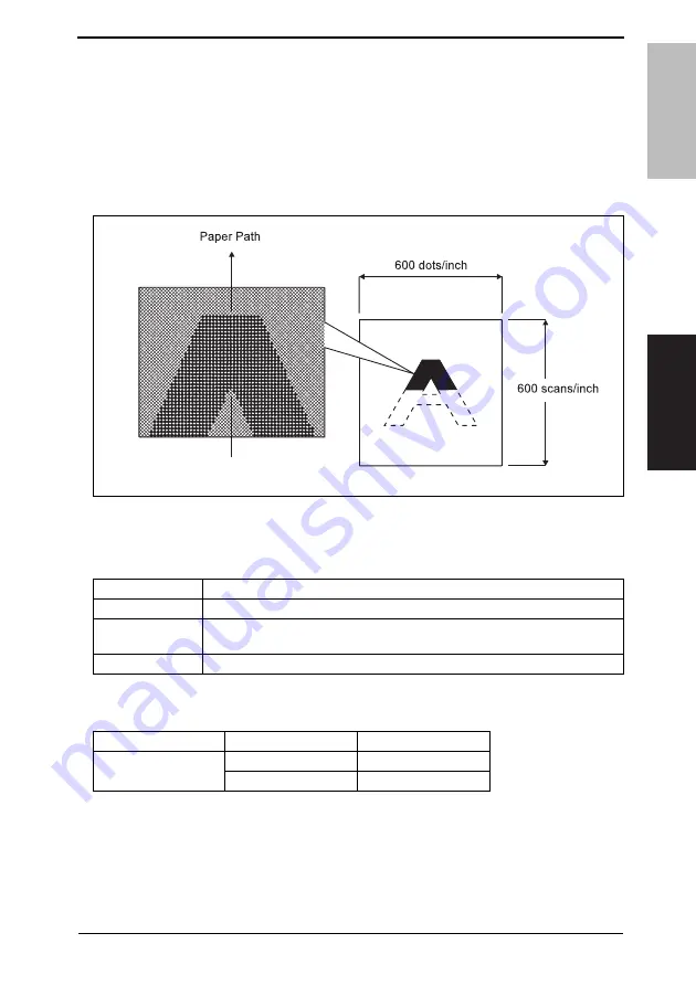 Konica Minolta bizhub 40p Service Manual Download Page 340