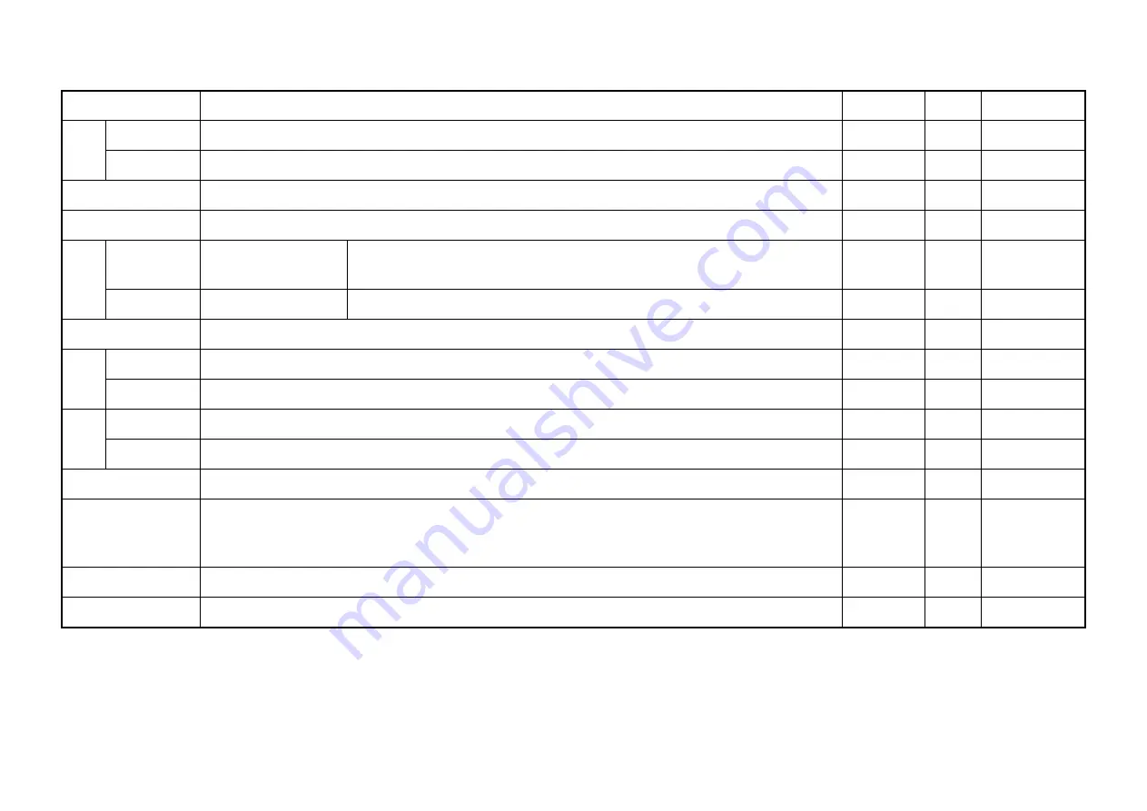 Konica Minolta bizhub 40p Service Manual Download Page 431