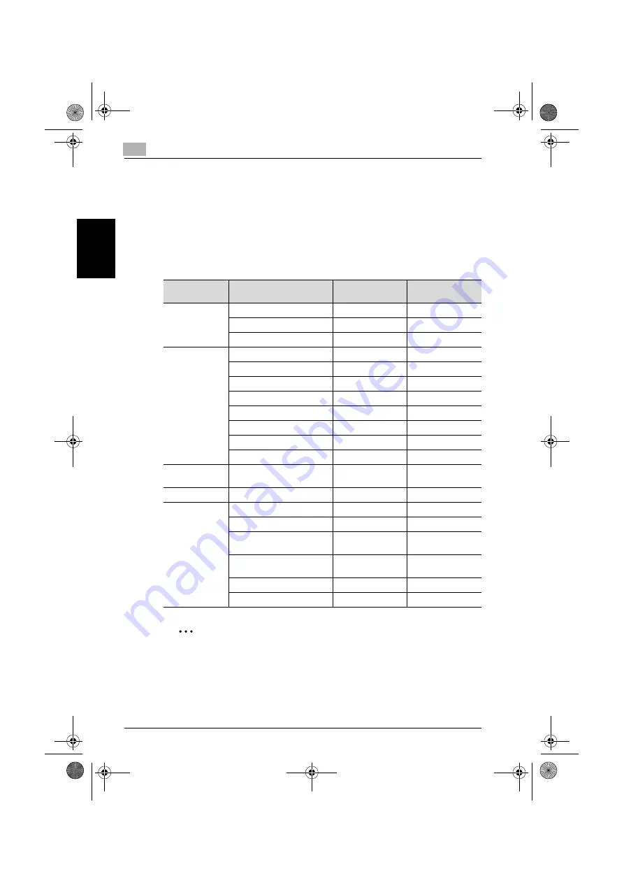 Konica Minolta BIZHUB 600 User Manual Download Page 29