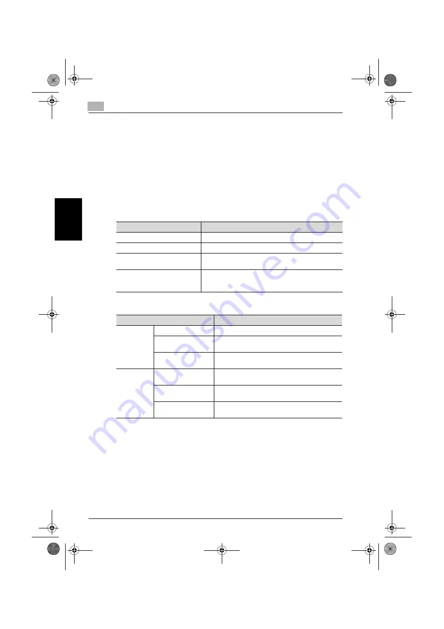 Konica Minolta BIZHUB 600 User Manual Download Page 101