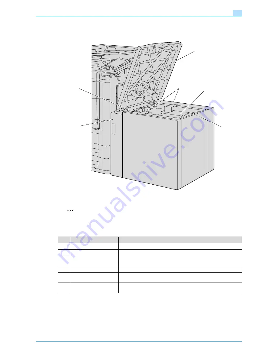 Konica Minolta bizhub 601 User Manual Download Page 29