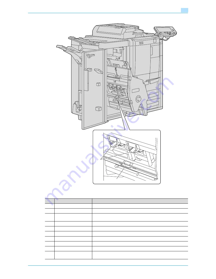 Konica Minolta bizhub 601 User Manual Download Page 35