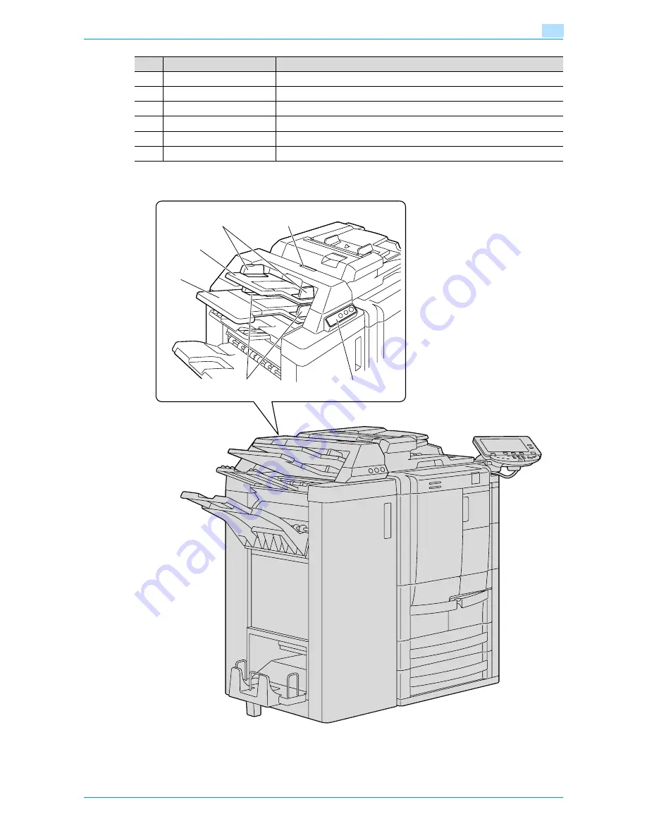 Konica Minolta bizhub 601 Скачать руководство пользователя страница 38