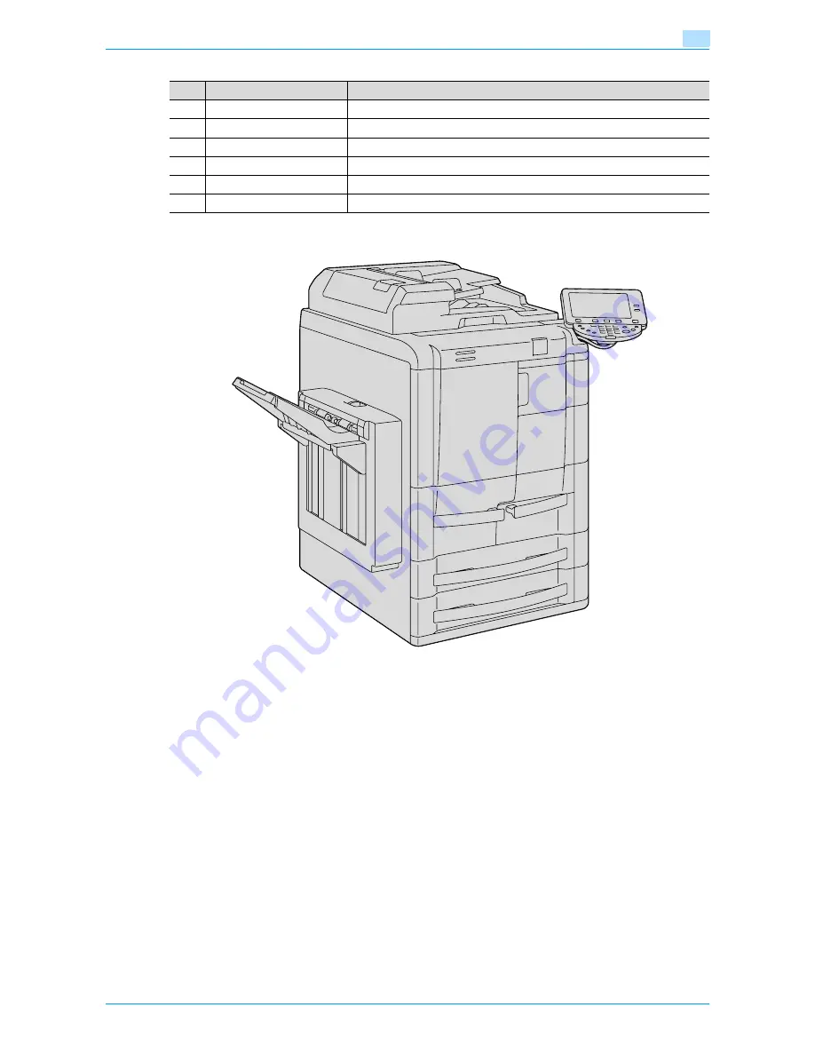 Konica Minolta bizhub 601 Скачать руководство пользователя страница 39