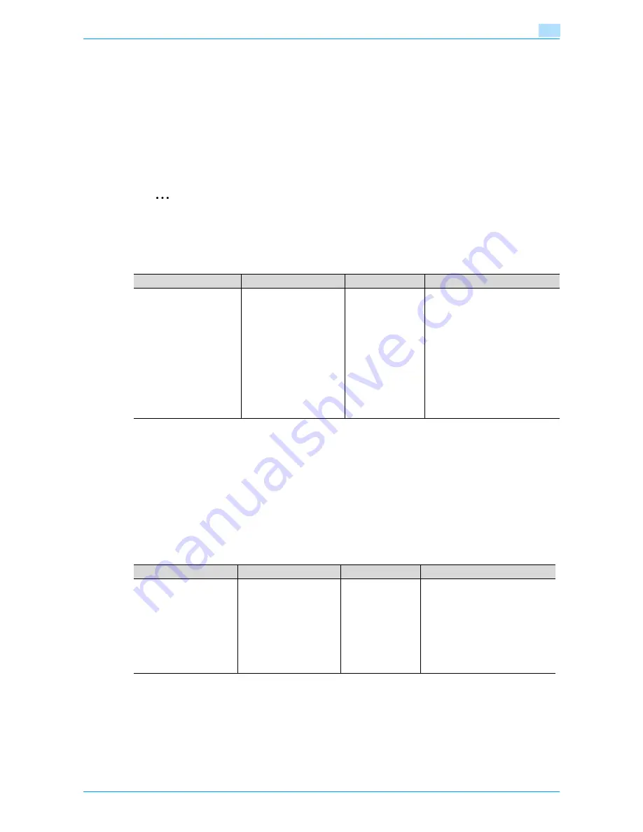 Konica Minolta bizhub 601 User Manual Download Page 137