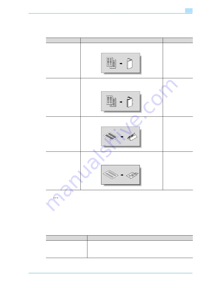 Konica Minolta bizhub 601 Скачать руководство пользователя страница 142