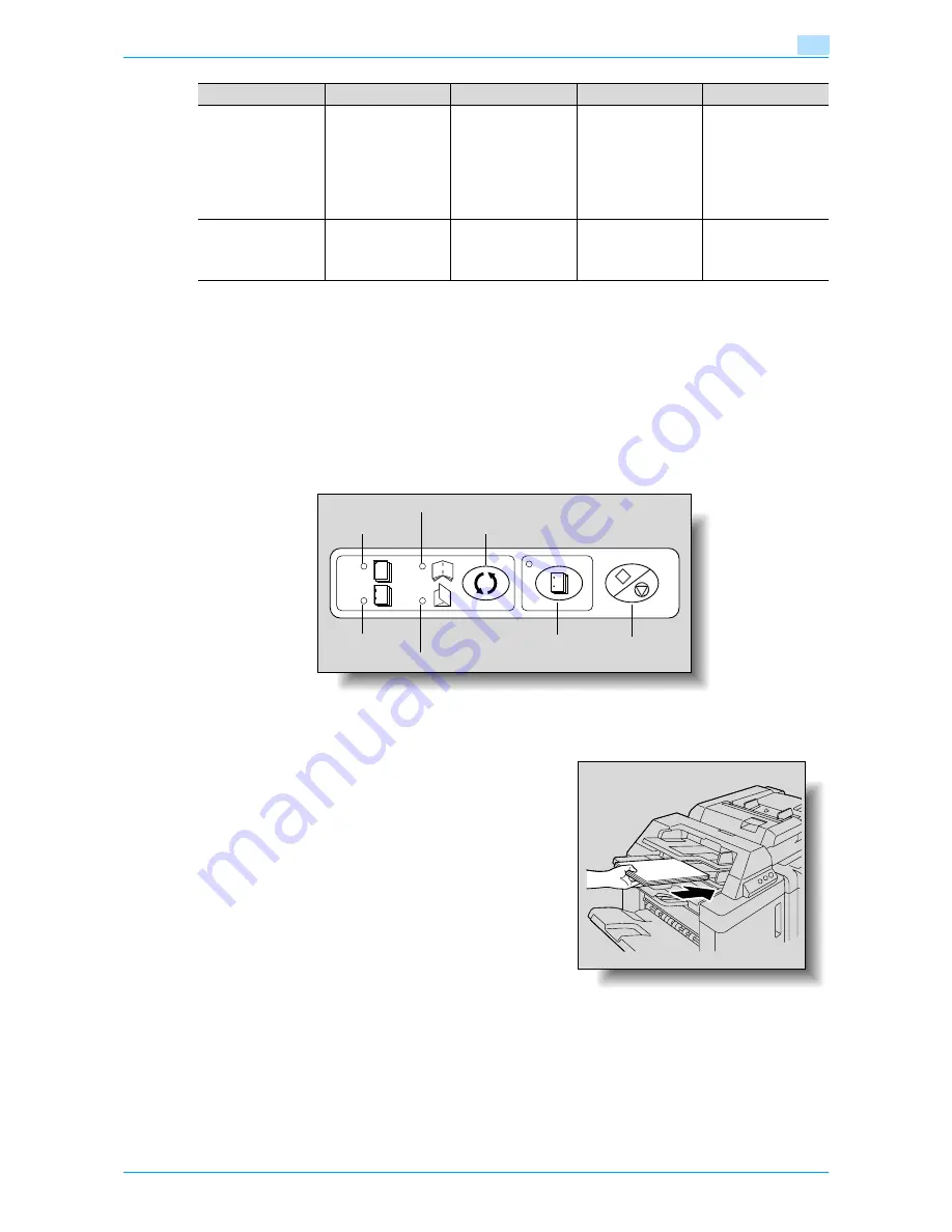 Konica Minolta bizhub 601 Скачать руководство пользователя страница 151