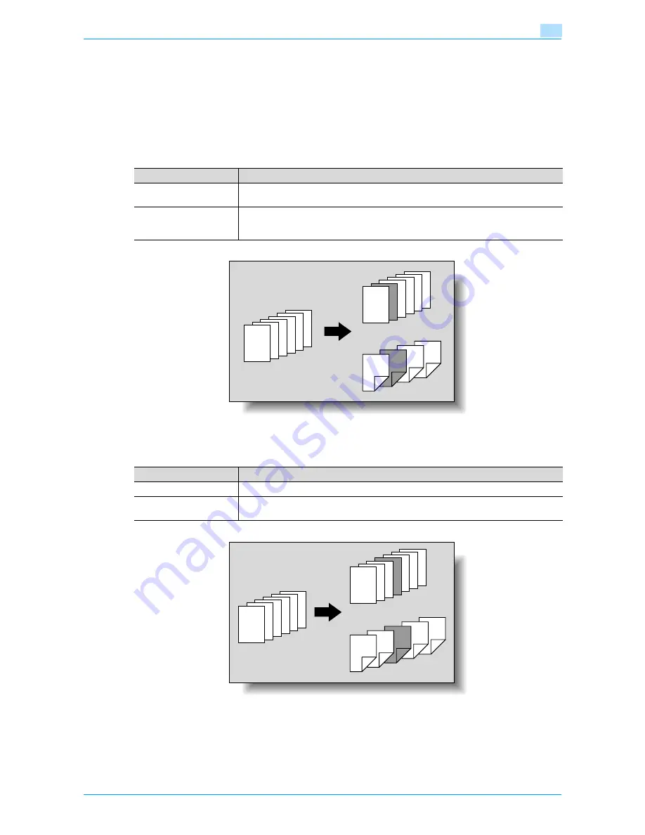 Konica Minolta bizhub 601 User Manual Download Page 283