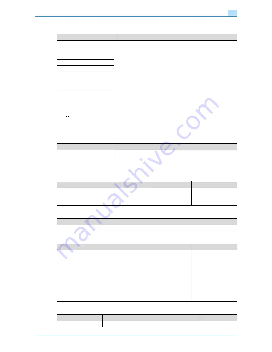 Konica Minolta bizhub 601 User Manual Download Page 429