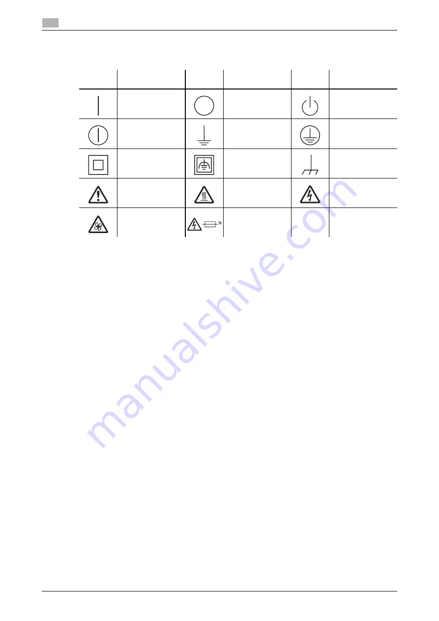 Konica Minolta bizhub 758 Quick Manual Download Page 24