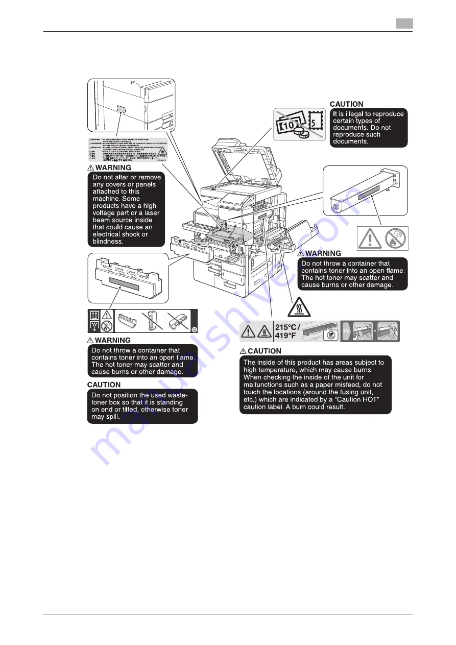 Konica Minolta bizhub 758 Quick Manual Download Page 25