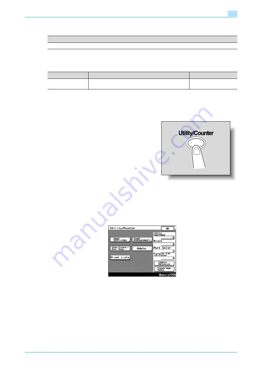 Konica Minolta bizhub C200 User Manual Download Page 238