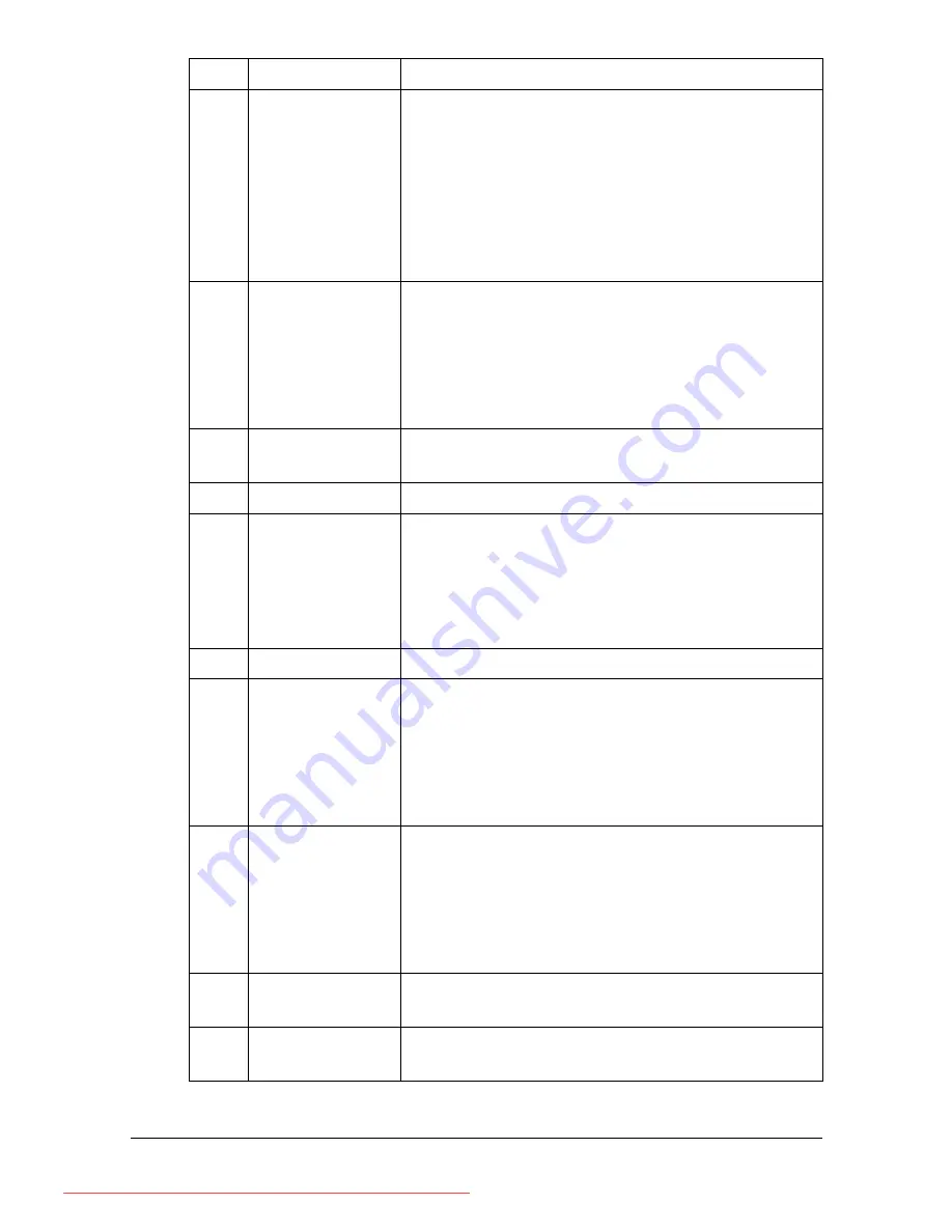 Konica Minolta bizhub C25 User Manual Download Page 14