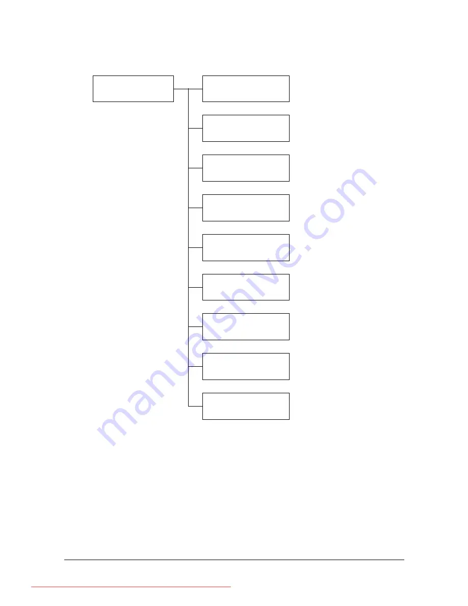 Konica Minolta bizhub C25 User Manual Download Page 33